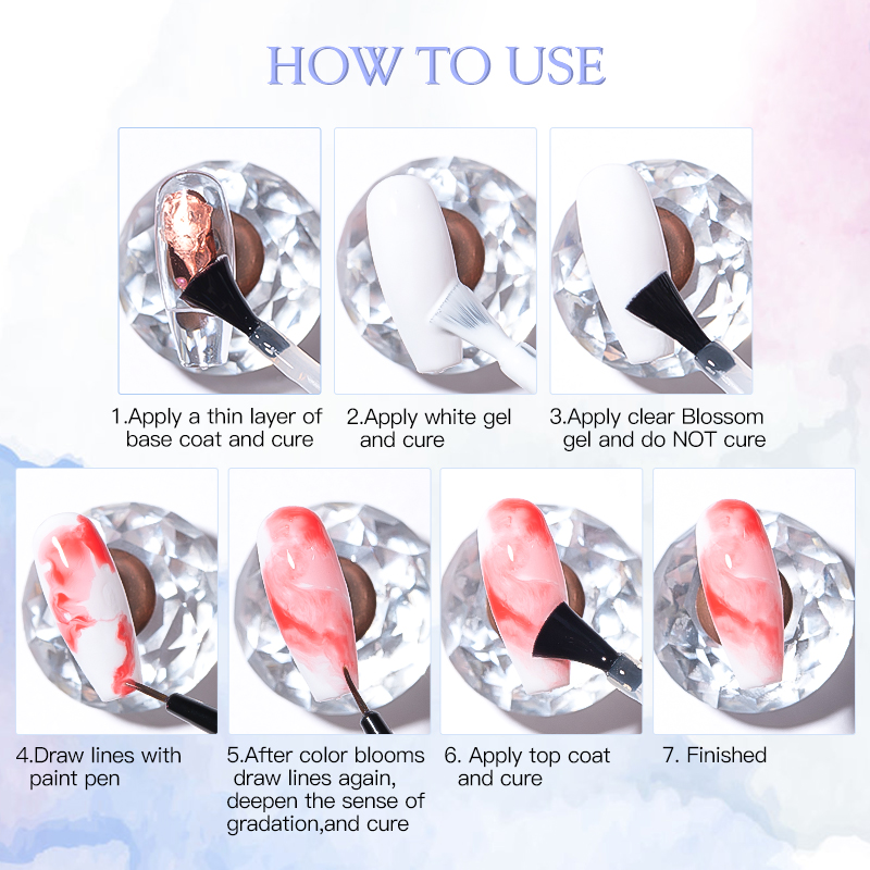 7ml Nail Blooming Gel Blossom  - đánh giá và giá Resin Art Varnish