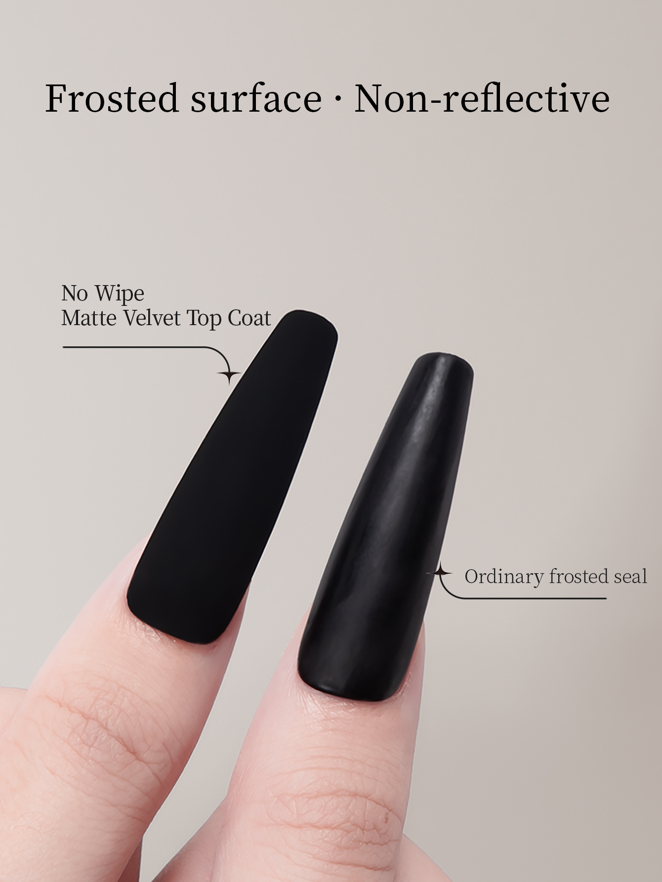 RSNAIL 12g Velvet Matte Top Co - đánh giá và giá Resin Art Varnish