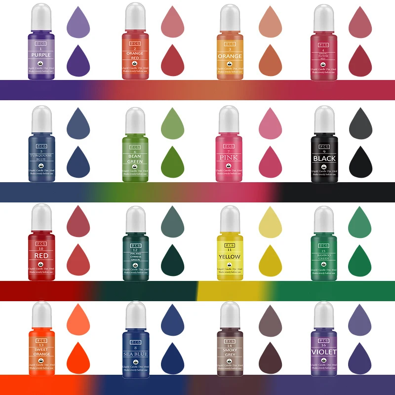 DIY Epoxy Resin Pigment Kit Ca - đánh giá và giá Resin Art Work