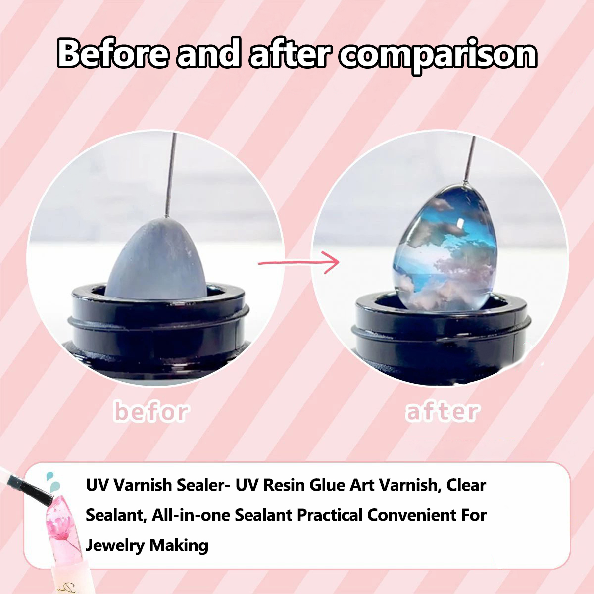 Hight Glossy Acrylic Art Varni - đánh giá và giá Resin Art Varnish